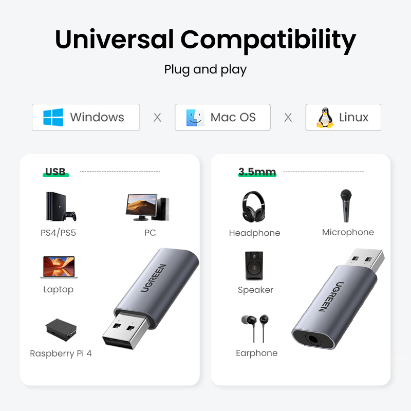 UGREEN adaptor antarmuka Audio - Usb Sound Card External ulasan dan harga
