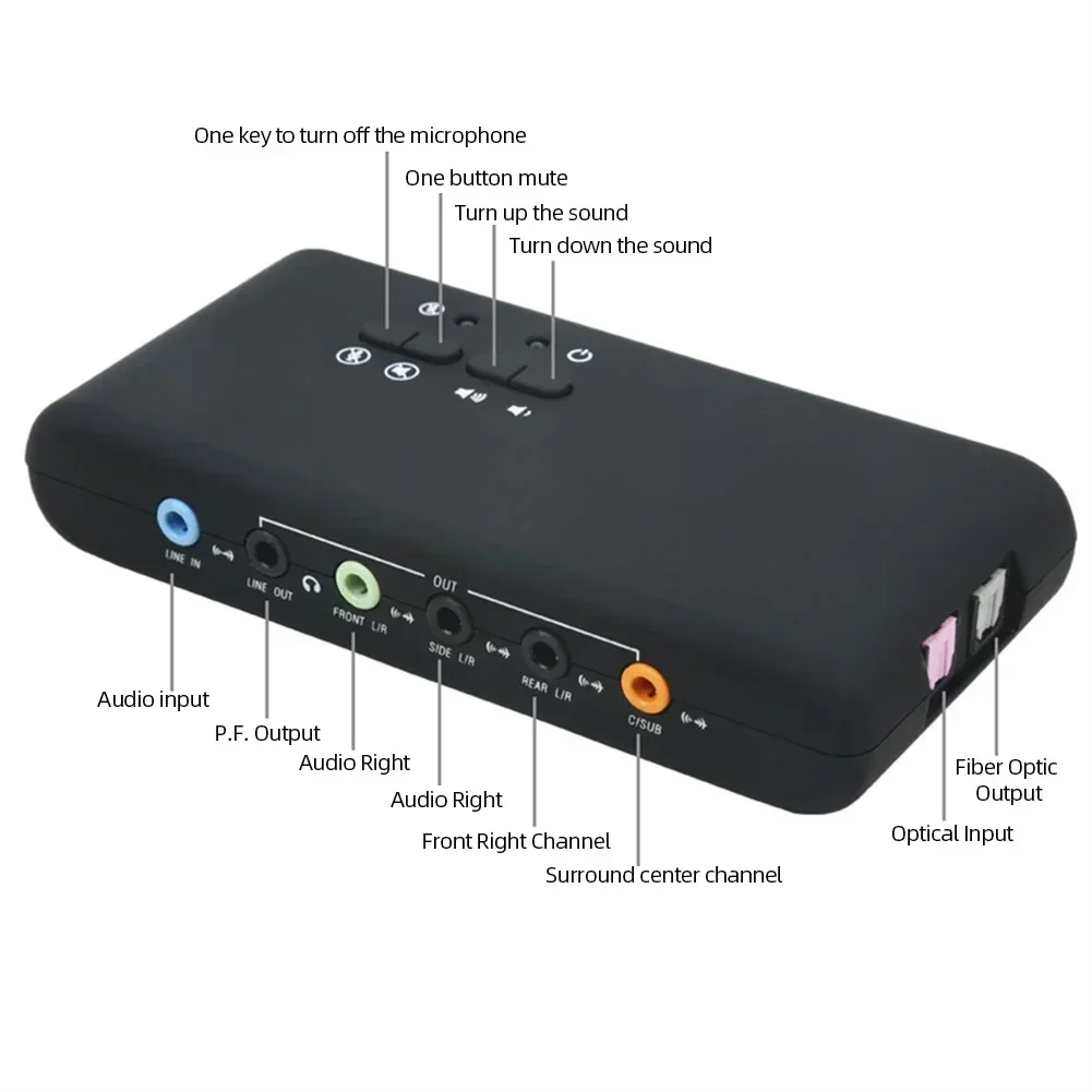 Kartu Suara USB Profesional Ch - Usb Sound Card External ulasan dan harga
