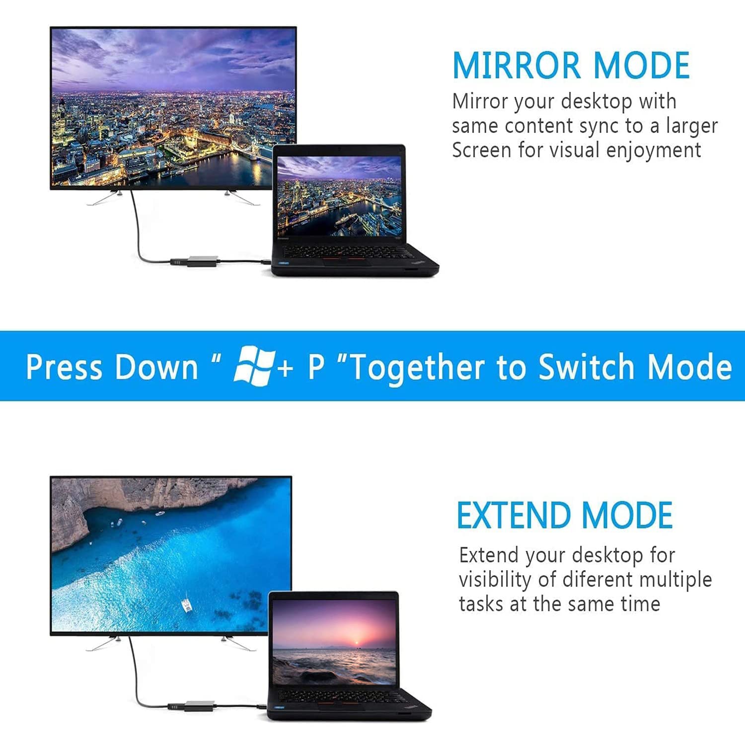 Adaptor USB 3.0 Ke HDMI 1080P  - Usb Sound Card External ulasan dan harga