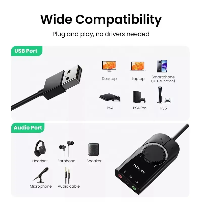 UGREEN Kartu Suara USB Kartu S - Usb Sound Card External ulasan dan harga